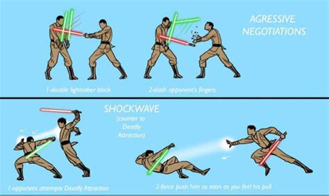 These Lightsaber Moves Will Ensure You Continue Living In