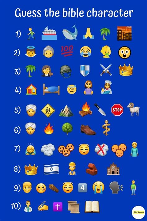 Emoji bible quiz 😀 Guess the bible character emoji quiz – Part 2 in