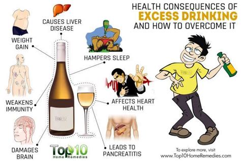 10 health consequences of excess drinking and how to overcome it top 10 home remedies