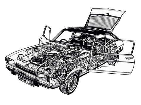 1974 77 Ford Capri Ii Uk Specs Probably Illustrated By Terry Davey