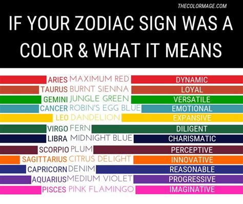 Zodiac Signs And Their Spiritual Color Meanings The Color Mage