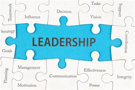 The Future Of Leadership Skills Your Leaders Need To Secure Your