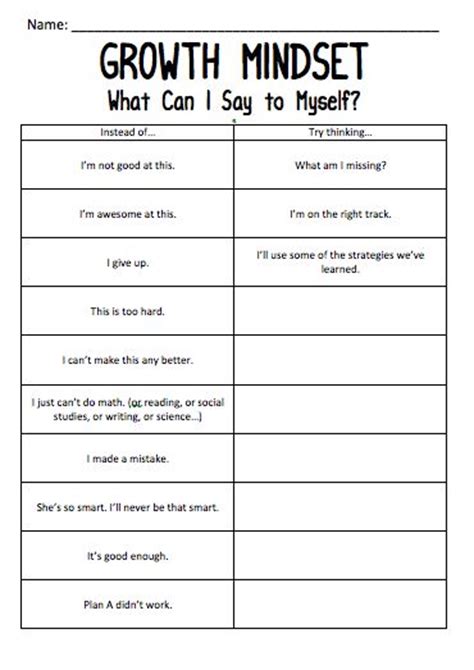 Empower Students With These Self Esteem Activities My Everyday Classroom