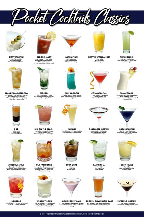 Classics Poster Pocket Cocktails Alcohol Recipes Alcohol Drink