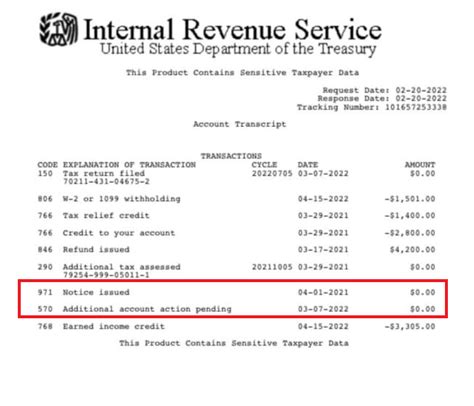 Irs Codes 570 And 971 2024 Tax Refund Delayed Or Reduced Aving To Invest