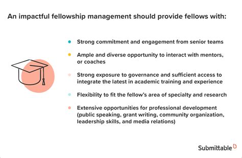 7 Steps To Build An Engaging Fellowship Application Process