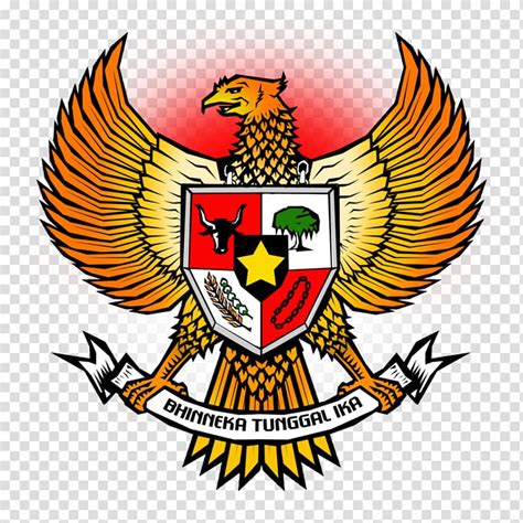 Bhinneka Tunggal Ika Logo National Emblem Of Indonesia Pancasila