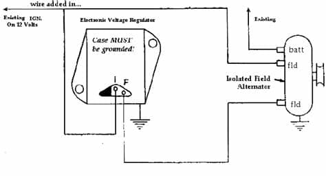 Dodge / Chrysler External Regulator Kit