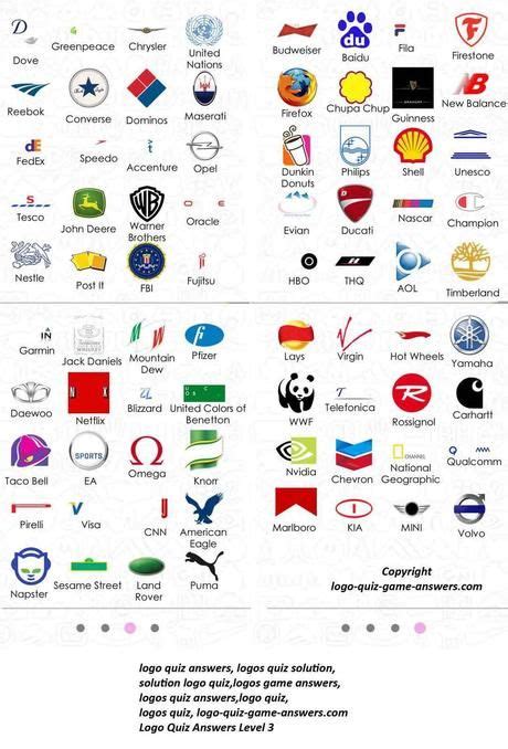 Diviértete demostrando cuántos logos de marcas conoces. Quiz Logo | Logo del juego, Logotipos, Logos con nombres