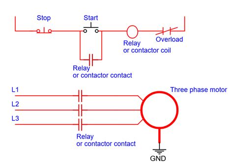 Start Stop Circuits Everything You Need To Know