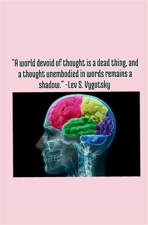 Lev Vygotsky Quotes On Play Quotesgram