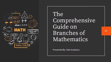 The Comprehensive Guide On Branches Of Mathematics Youtube