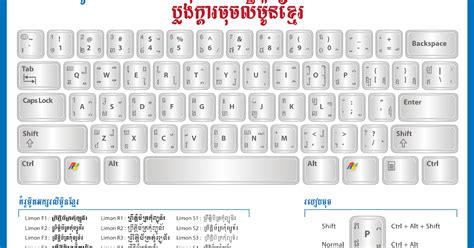 Limon Font Khmer Fasrsyn