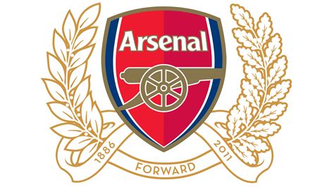 Arsenal Logo Png Clipart 1782457 Pinclipart