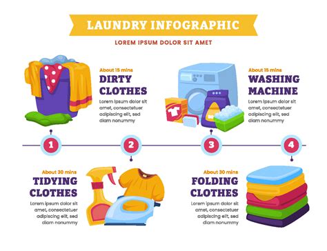 Laundry Infographic Washing Machine Detergent And Fresh Washed Linen