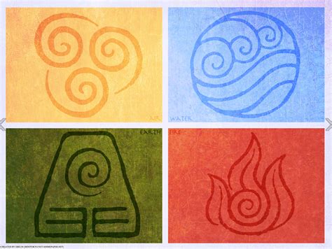 Avatar The Last Airbender Symbols ~ Air Water Earth Fire ~ 4 Elements