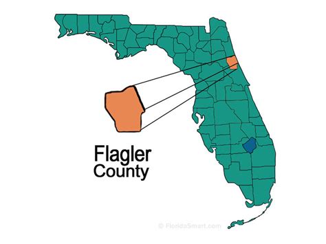 Flagler County Florida Florida Smart