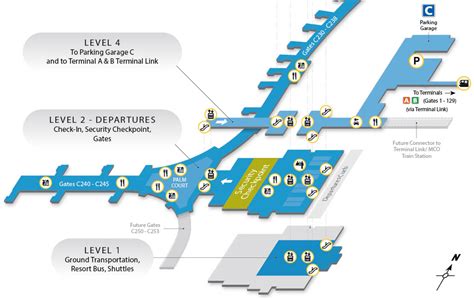 Orlando Airport Reveals Map Of The New Terminal C Allearsnet