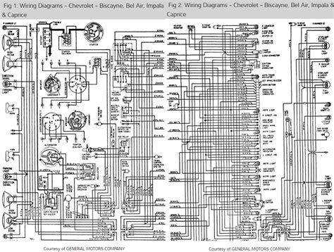 Electrical Schematic Vs Circuit Diagrams Wiring Diagram