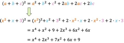 Cómo Calcular Un Trinomio Al Cuadrado Fórmula Y Ejemplos