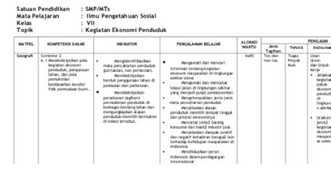 Jika anda ingin masuk smp / mts, maka beberapa materi tersebut bakal anda dapatkan. Silabus IPS SMP/MTs Kelas 8 Kurikulum 2013 | Gudang Kurikulum