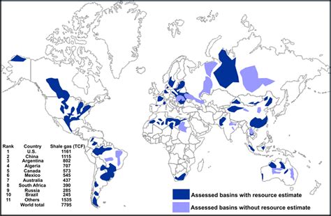 1 Global Distribution Of Shale Resources Eia 2013b Download
