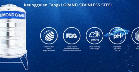 See the air quality impact. Sumber Cahaya Indosteel | HILON PEREDAM SUARA: TANGKI AIR ...