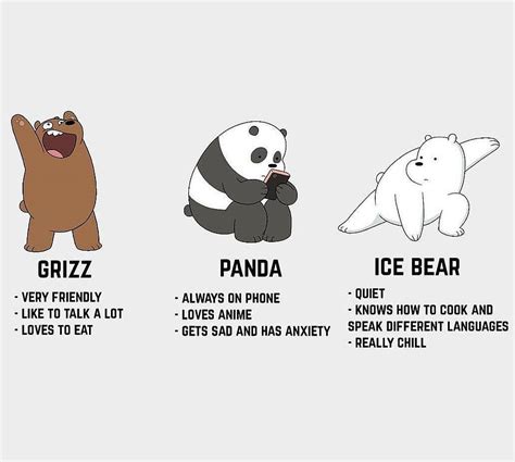 Free Download Quotes We Bare Bears We Bare Bear Aesthetic Hd