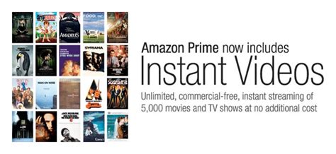 Amazon Prime Now Includes Free Instant Streaming Videos