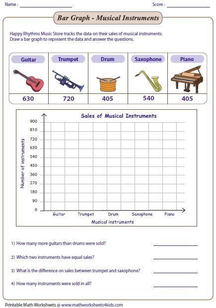 There are 5 worksheets available here and include surveys, tally charts, bar and pie graphs and information charts. Bar graph: pictorial representation of the given numbers ...