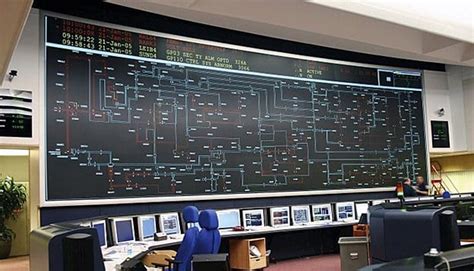 Scada As Heart Of Distribution Management System