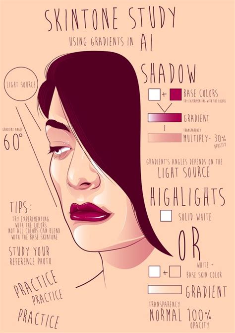 From Jan Carlo Ramos A Basic Tutorial On How To Do Basic Gradient Skin