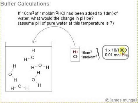 A buffer solution resists changes in ph. 3. Buffer solutions - change in pH on adding same amount ...