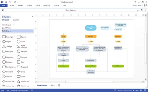 Microsoft Visio Network Diagram Tutorial On Excel