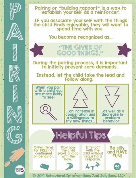 The Pairing Process Bias Behavioral Interventions Aba Therapy For