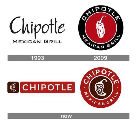 Chipotle Logo And Symbol Meaning History Png Brand