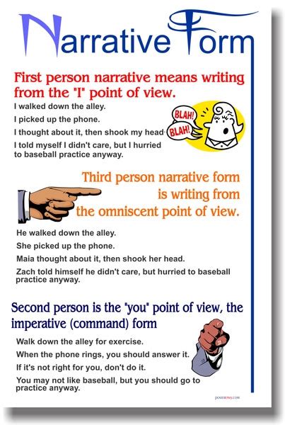Narrative Form First Person Narrative Means Writing From The I Point Of View