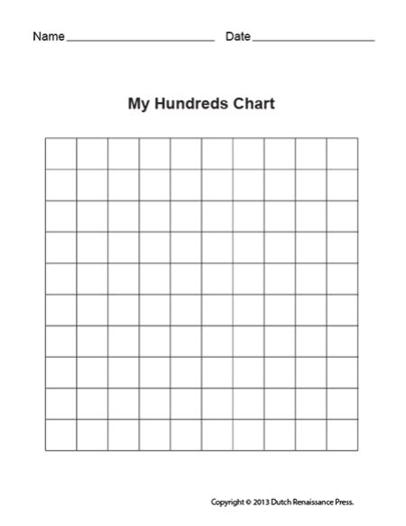 Printable Hundreds Chart For Kids Numbers 1 To 100 Math Worksheets