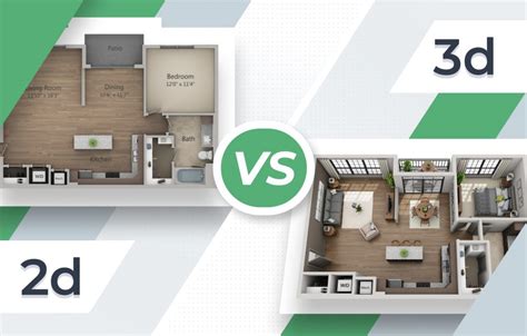 3d Vs 2d Floor Plans Here Are The Differences 3dplans