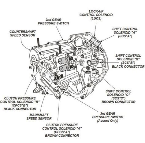 Transmission Honda Accord 2005