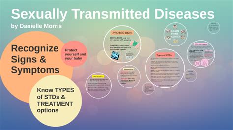 Sexually Transmitted Diseases By Dani Morris