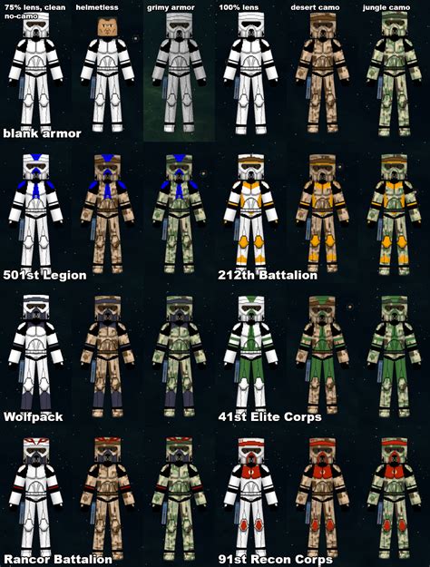 Phase 1 Arf Trooper Aka Clone Scout Trooper Updates Starmade Dock