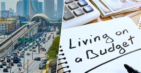 If you eat out at expensive restaurants and drink expensive wines on a regular basis, you will the cost of healthcare in malaysia is so low that few expats have health insurance, and most people prefer to pay out of pocket. Rising Cost of Living, a Hot Topic | Dubai OFW