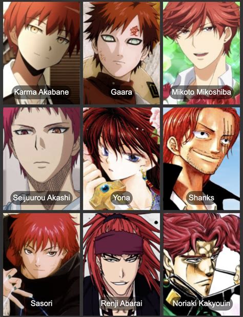 Top 99 Anime Character Red Hair đang Gây Bão Trên Mạng