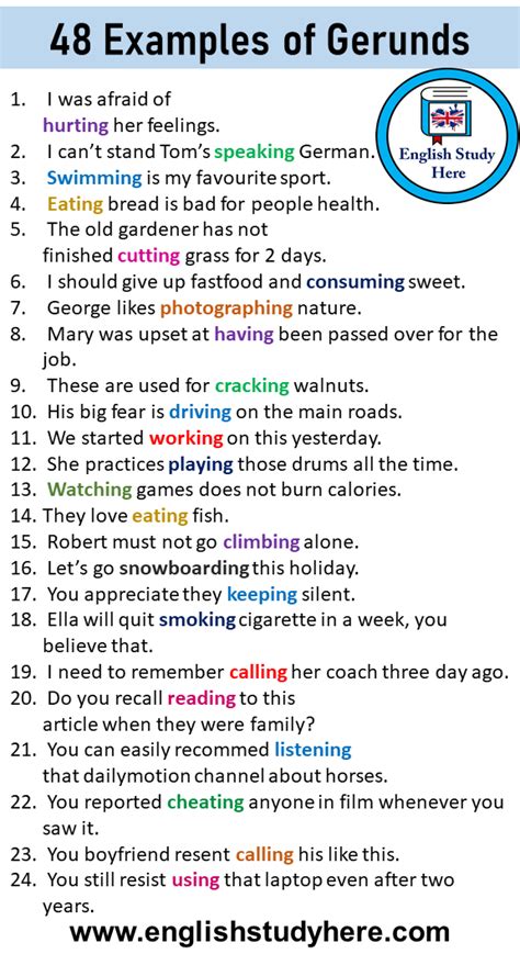 A gerund acts like a noun while a present participle acts like a verb or adjective. 48 Examples of Gerunds Sentences, English Gerund Sentences - English Study Here