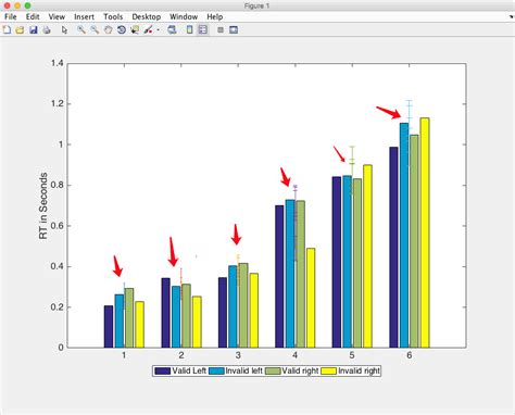 How To Plot Grouped Bar Graph In Matlab Plot Stacked Bar Graph In Vrogue