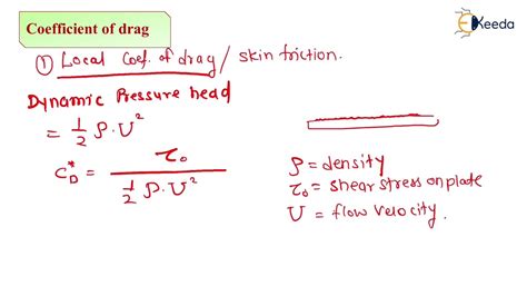 Coefficient Of Drag Compressible Flow Fluid Mechanics Youtube