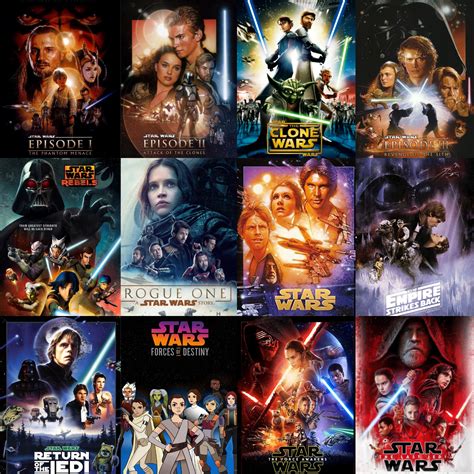 What Star Wars Films Popular Franchise Movies Rank Best To Worst