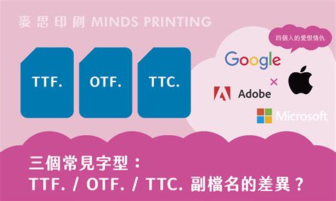 In most cases ttc to otf conversion represents transformation or export of truetype font collection files (.ttc) to opentype font format (.otf), something that can be typically done with some some dedicated font editor or converter, such as the fontographer software. 主題知識｜三個常見字型：TTF. / OTF. / TTC. 副檔名的差異？ | 麥思印刷整合 MINDS | 紙の ...