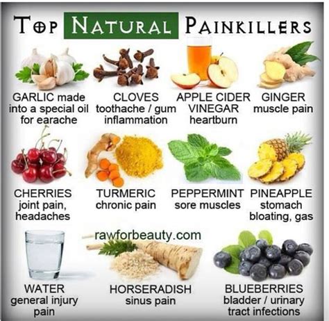 27 Info Graphics That Make Natural Remedies So Much Easier